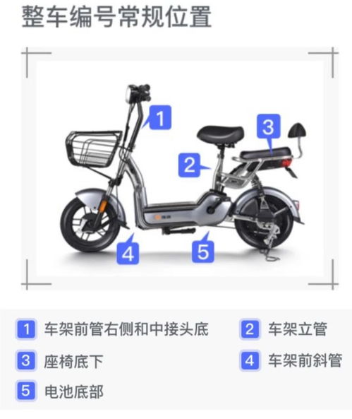 深圳哪些電動(dòng)車可以上牌
